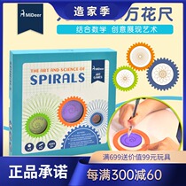 Spot MiDeer Milu childrens thousand-gauge creative painting set kindergarten baby toy drawing template