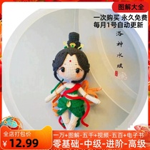 33 Solutions Dull manual DIY wool line doll pendants Tutorials Logod electronic diagrams to understand Doll Popularity Recommendation