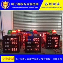 Electronic Kanban Plan Actual Variance Achievement Rate Workshop Count Shift Shift Production Output Display