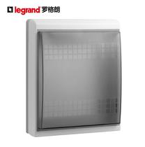 Legrand switch waterproof box Type 86 bathroom Bathroom switch waterproof box Protective cover Protective cover Splash-proof box