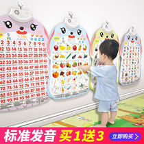 Early teach children Chinese Pinyin Aoe alphabet voice children voice wall stick baby learning sound wall wall