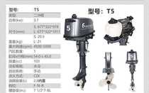 Canglong outboard motor propeller outboard motor two-stroke 5 high-speed high-horsepower large power rubber boat Stormtrooper boat