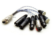 RME HDSP9652 9632 AIO babyface sound card braid transfer cable audio cable