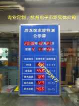 Swimming pool water quality test Kanban swimming pool pH residual chlorine value LED digital display bath water temperature hot spring thermometer