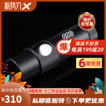 GSO 1 25 inch high precision cattle anti-turn to look far mirror laser calibrator Calibrator New Original Dress