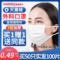 Vader adult medical surgical mask Disposable three-layer meltblown cloth easy-to-breathe mask Broadband non-Leer blue