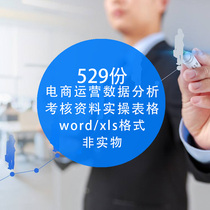 Taobao Tmall operation data analysis e-commerce operation plan assessment practical EXCEL form word data