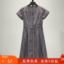 Iseries ● V-collar display slim casual shirt with dress for the summer new