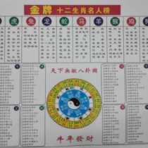 2021 Toto Zodiac card Hong Kong Taiwan Macau universal wave color five elements reference table