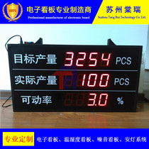 South Korea Japan Germany assembly line equipment docking electronic signboard infrared sensor plus and minus clear zero