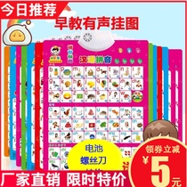 Early Teach Children Hanyin Pinyin Aoe Alphabet Voice Kid Vocal wall stickup baby Learn to hang drawings