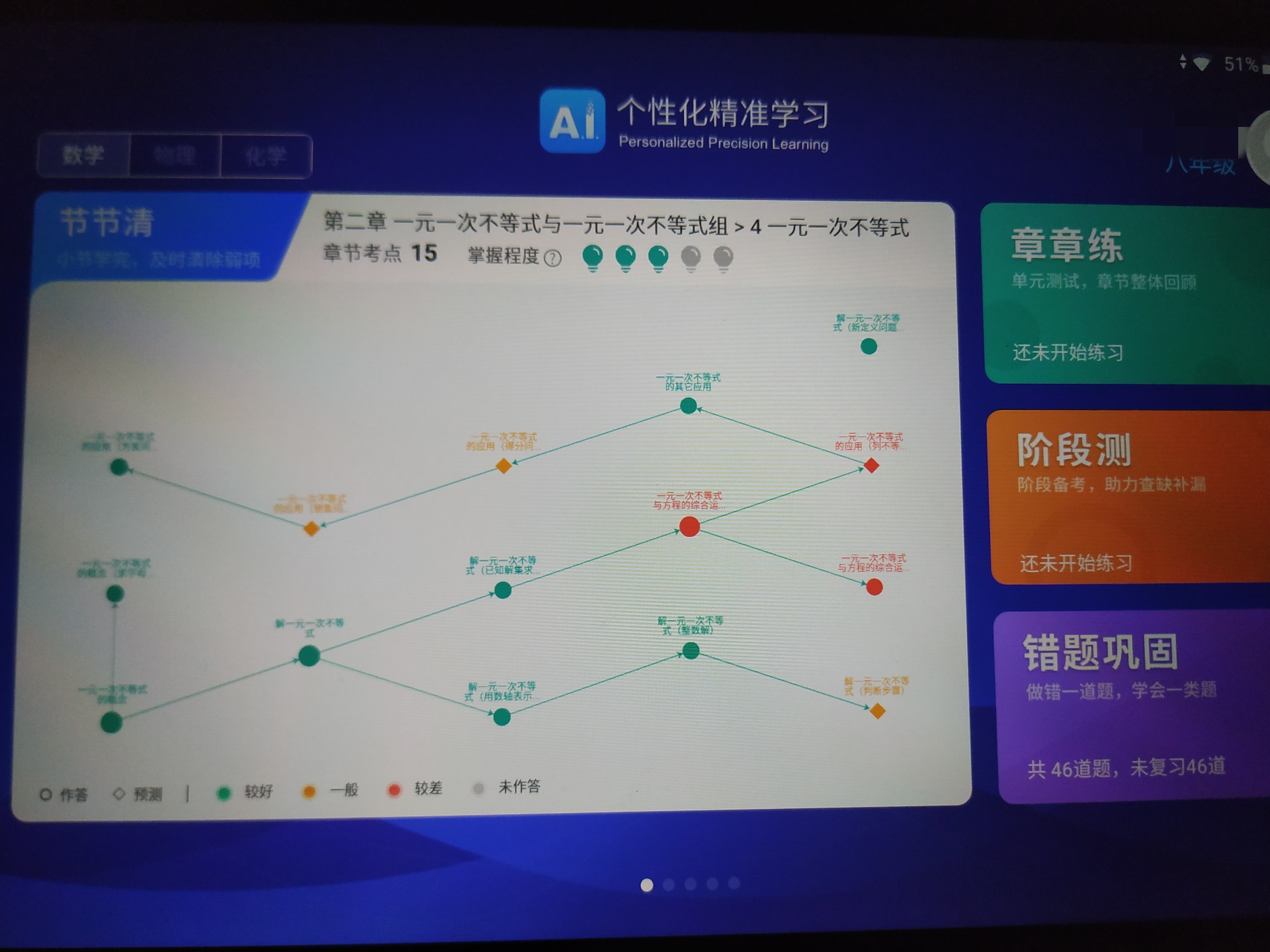 科大讯飞智能学习机x1pro怎么样口碑差不差？后悔真的吗?