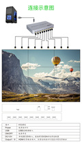LCD screen 4K HD splicer USB playback multi-screen splicing HDMI TV 3*3 screen segmentation