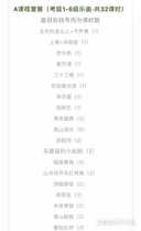 Wen Joni Gukite Examination A Set B Set A total of 64 lessons hours