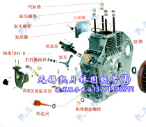 Air-cooled diesel engine matching parts complete with Kema Keo often send electric start micro-Tiller 178f 186f