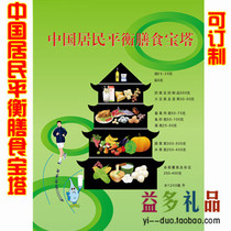 Dietary pagoda wall chart food pyramid reasonable diet four cornerstones food nutrition health promotion