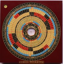New all-copper blue light Hong Kong Li Juming 9-inch three-yuan Xuankong flying star eight nine lucky plate Feng Shui compass