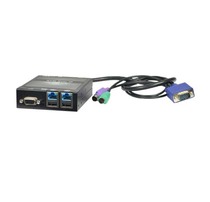 Qinan KinAn IPK-101 Single port IP remote KVM switch