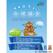 Four cornerstones of health wall chart publicity photo poster healthy lifestyle health cabin can be customized