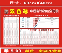 Two-color ball daring double betting bonus table