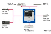 Sharp MX-VR10 document cover sharp 2628l 261 261n 311 311N duplicator cover plate