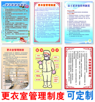 Dressing room management regulations Swimming room Supermarket hotel Scenic spot Factory dressing room system logo poster wall sticker