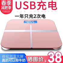Charging scale Electronic scale Human body idea weight Household small electric weight scale scale weight meter word city