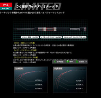 Black Snapper House Raft Rod Raft Rod RAFT DIVISION V3 V3 V5 V8 135 MICROLEAD RAFT (ORIGINAL) Shunfeng