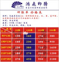 No Carbon Rewritten Set Make Delivery Bill Sales List Access Couplets List Access couplets Three United Triplets Collection Receipt Printing