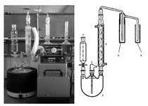 Pharmacopoeia method for sulfur dioxide determination device Pharmacopoeia method 1000ML