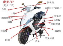 yp Kangmei ghost two Shell Ghost shell lamp RSZ ghost fire 2 generation motorcycle Shell paint parts pp parts
