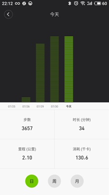 评测点评WalkingPad跑步机质量怎么样，透过五个月使用看真相