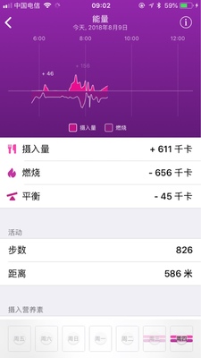 揭秘分析说说gobe2智能手环怎么样,故障返修率高吗,好便宜呀