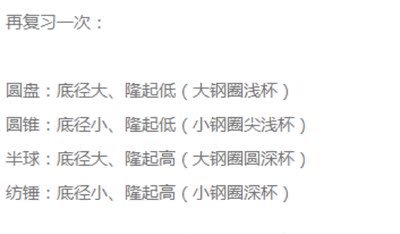 这个款真的超适合我的胸型,想要蓝色的,但是没货了。以后就打算一直买这款了,很舒服,很贴合。我是圆锥形的胸型,大家可以看下面的图来看自己是什么胸型的,再让客服推荐,然后多买几款,不喜欢的就退,我就是这样的😂 这个款真的超适合我的胸型,想要蓝色的,但是没货了。以后就打算一直买这款了,很舒服,很贴合。我是圆锥形的胸型,大家可以看下面的图来看自己是什么胸型的,再让客服推荐,然后多买几款,不喜欢的就退,我就是这样的😂
