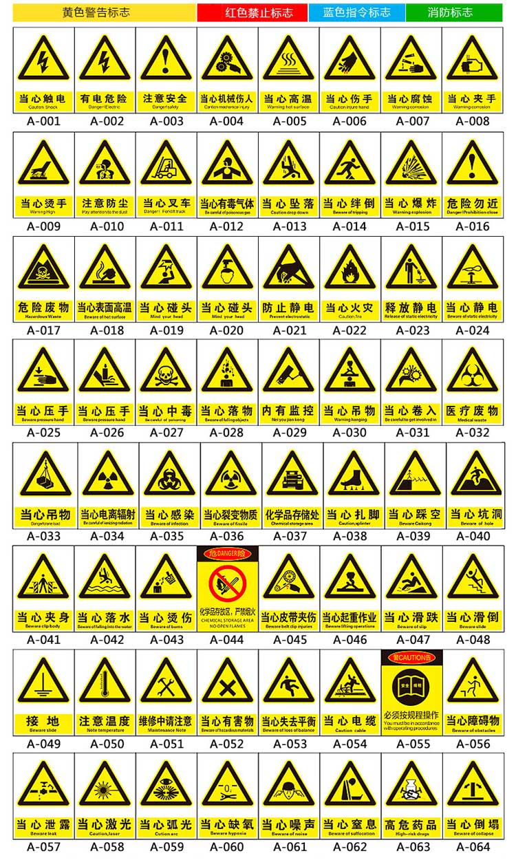 注意溅水标志图片