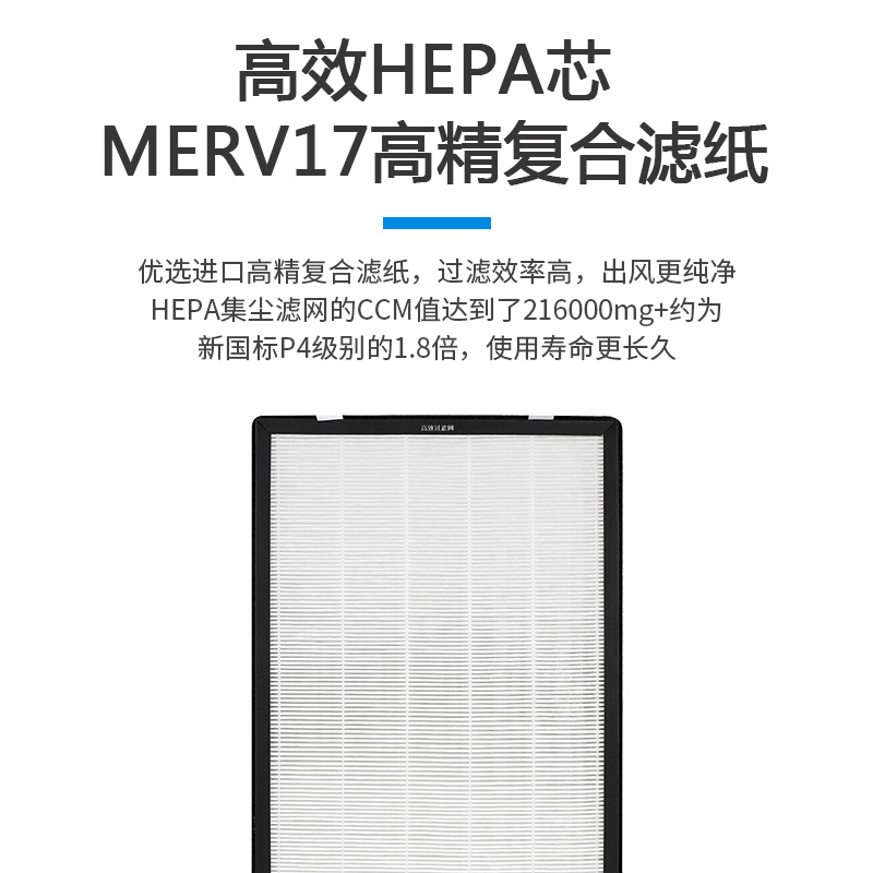 adapt to haier maternal and infant air purifier filter kj410f-hy01a/210f/211f-hea filter element z