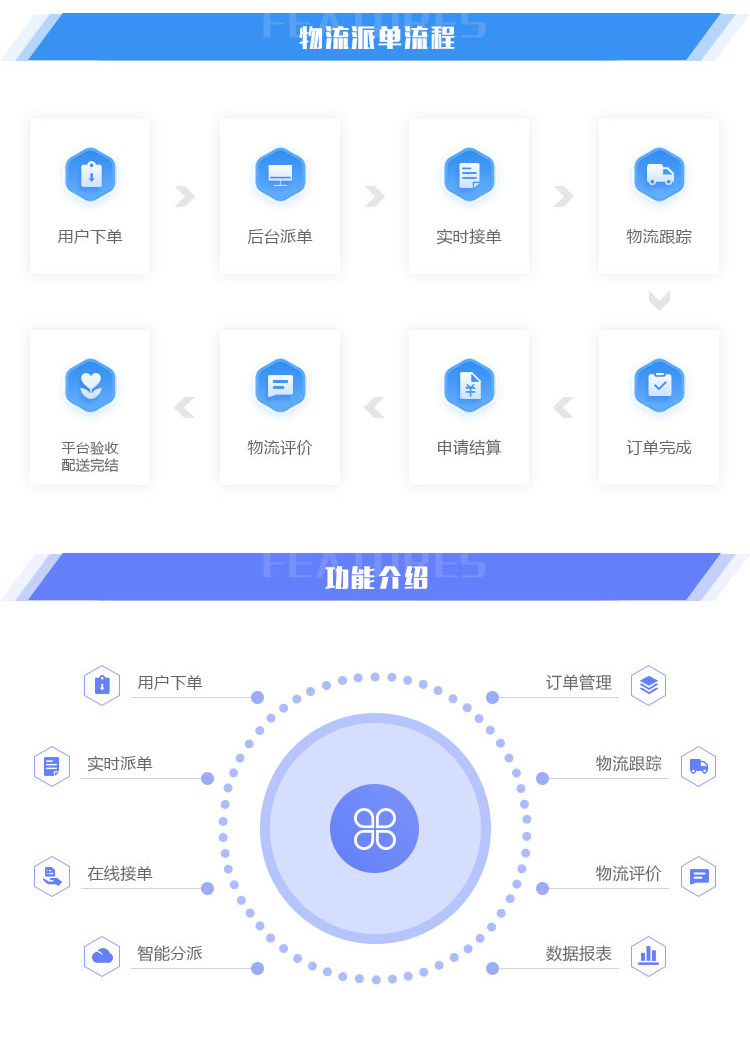 物流派单系统开发货运自动派单管理小程序定制微信下单接单平台