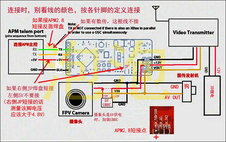 3dr mini osd 使用mavlink的 osd 支持apm2.6 2.52 2.8 pix飞控