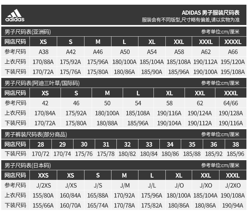 nhà cái uy tín 168Liên kết đăng nhập