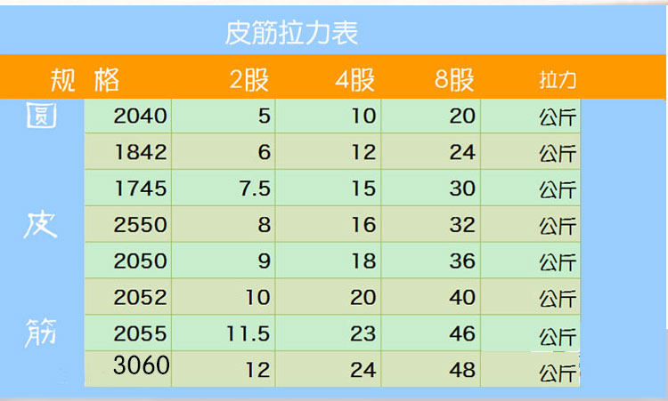 弹弓皮筋乳胶管卡珠卡球四股六股球卡弹弓皮筋组合配件胶管皮兜