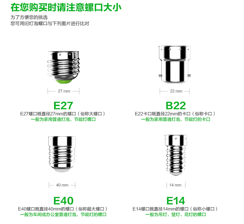 洲明翰源LED灯泡玉米灯E27大螺口家用照明超亮节能灯螺旋灯泡光源产品展示图3