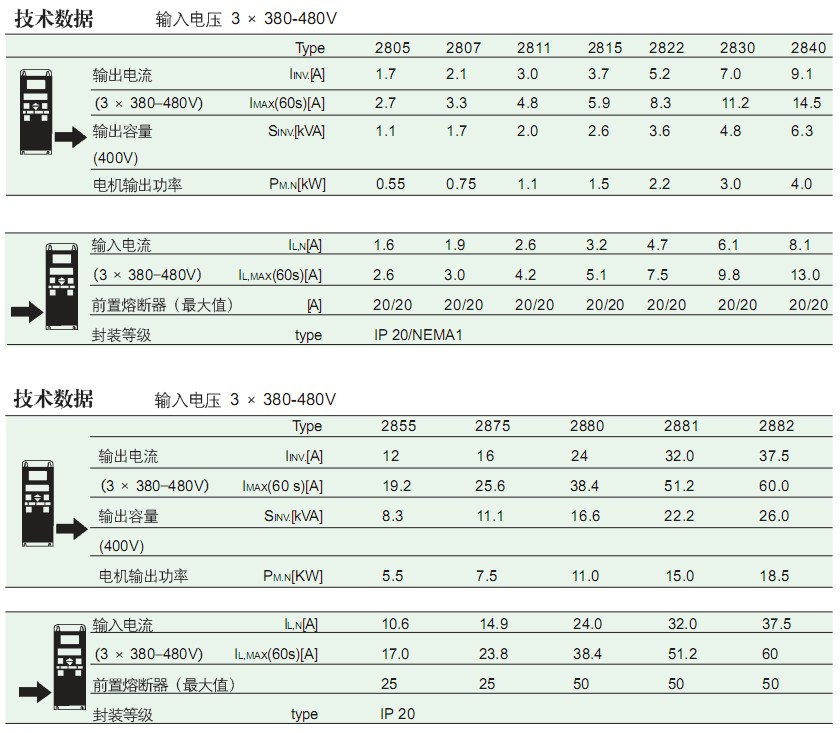 丹佛斯变频器2800技术参数