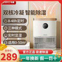Bucket and dehumidifiers Home Dehumidifiers Small Dehumidifier Drier bedrooms Mini to wet Divine Instrumental Muted Quarters