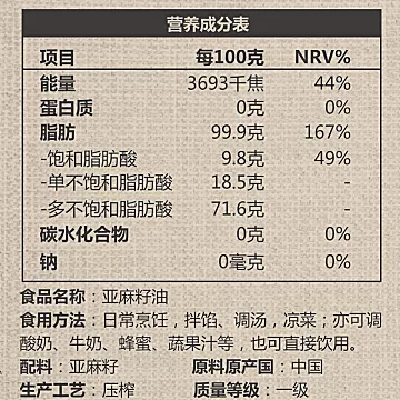 欣奇典冷榨亚麻籽油450ml[40元优惠券]-寻折猪