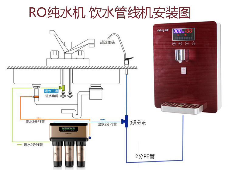达凌管线机壁挂式饮水机冷热型家用即热式饮水机迷你型净水器