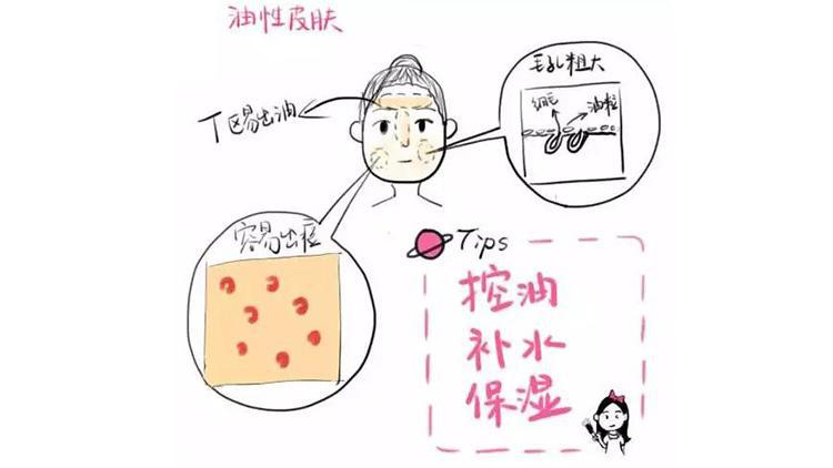 ������Ҫ���磬�Ͻ���ѡһ������� ͼ23