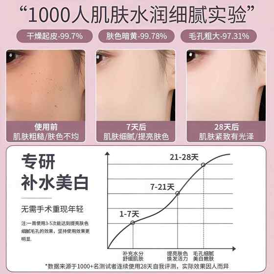 독일 더블 스프레이 페이스 증기선 나노 물 보충 분무기 가정용 증기 엔진 페이스 뷰티 악기 특별한 얼굴 증기기 독일 더블 스프레이 페이스 증기선 나노 물 보충 분무기 가정용 증기 엔진 페이스 뷰티 악기 특별한 얼굴 증기기