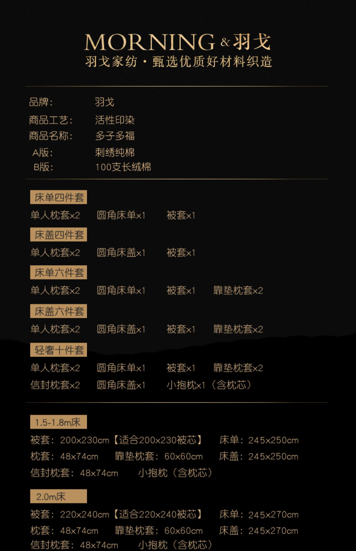 详情