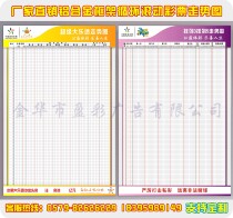 The big lottery is arranged in three rows and five trend charts) aluminum alloy frame) loop rolling type chart