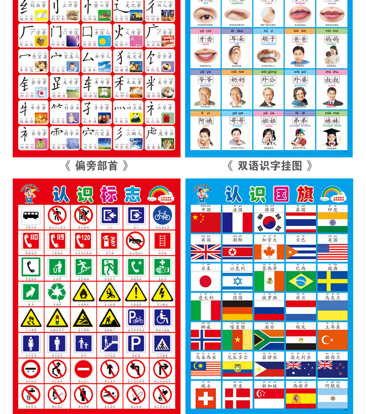 宝宝挂图幼儿童早教1-3岁墙贴认知挂画婴儿启蒙识字拼音无声卡片